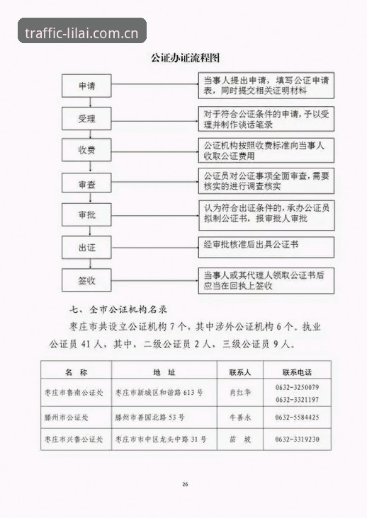 利来体育平台2025版出行信道下载失败？亲测避坑全攻略
