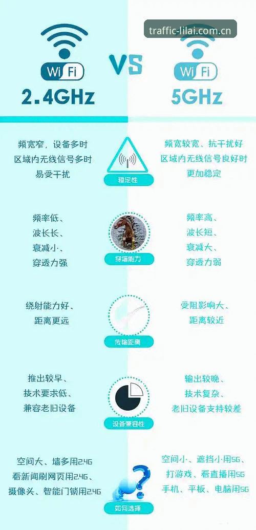 为什么你的信息信道还停留在2024年？出行更畅通的信息信道2025版本给出了答案