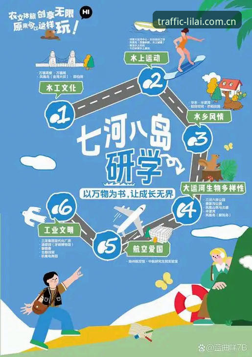 利来体育平台出行更畅通的信息信道快速访问完整指南